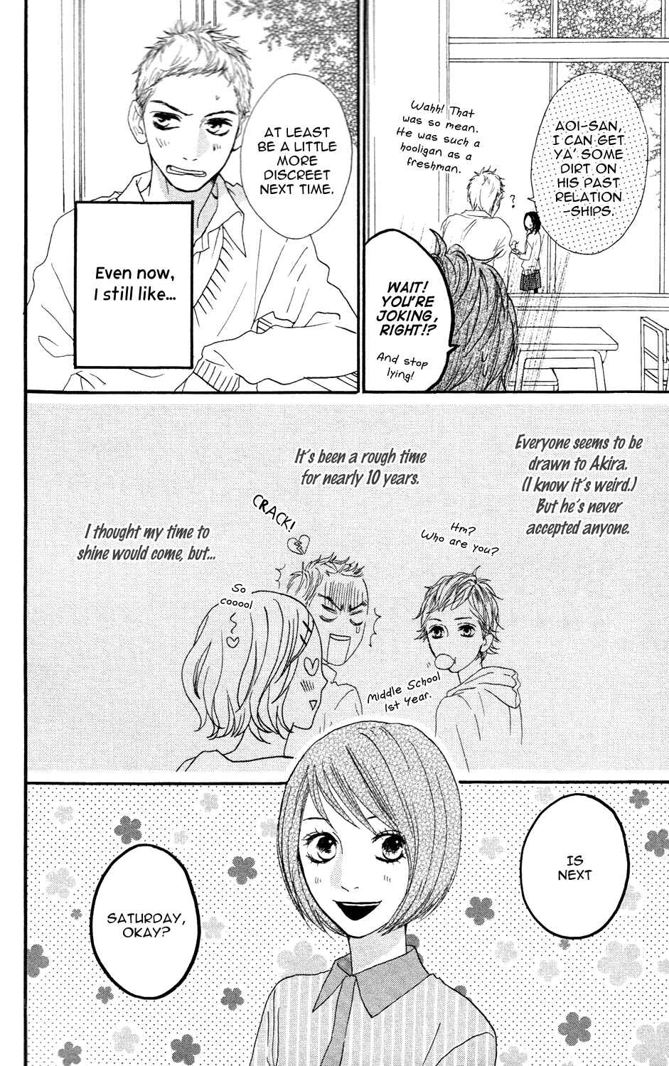 Page 7 Chapter 6 Sugars