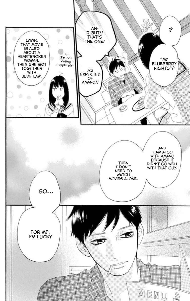 Page 18 Chapter 24 Sugars