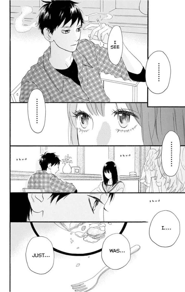 Page 22 Chapter 24 Sugars
