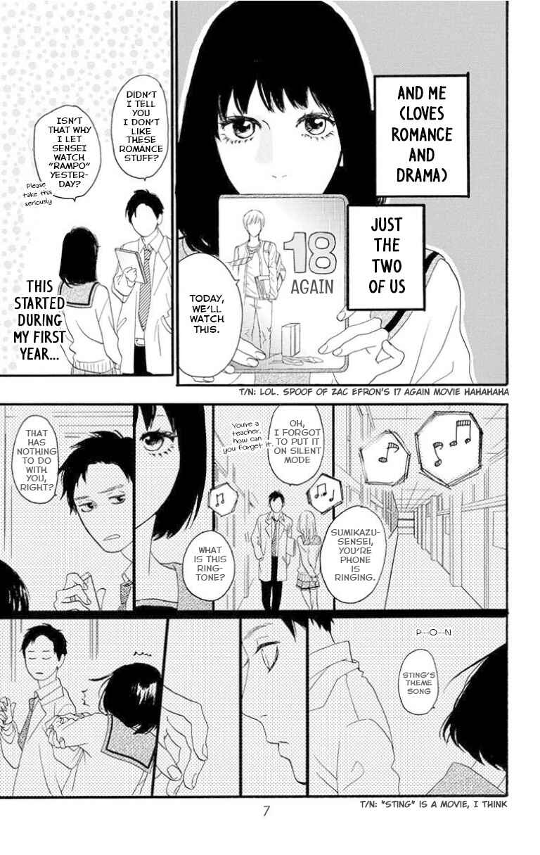 Page 7 Chapter 24 Sugars