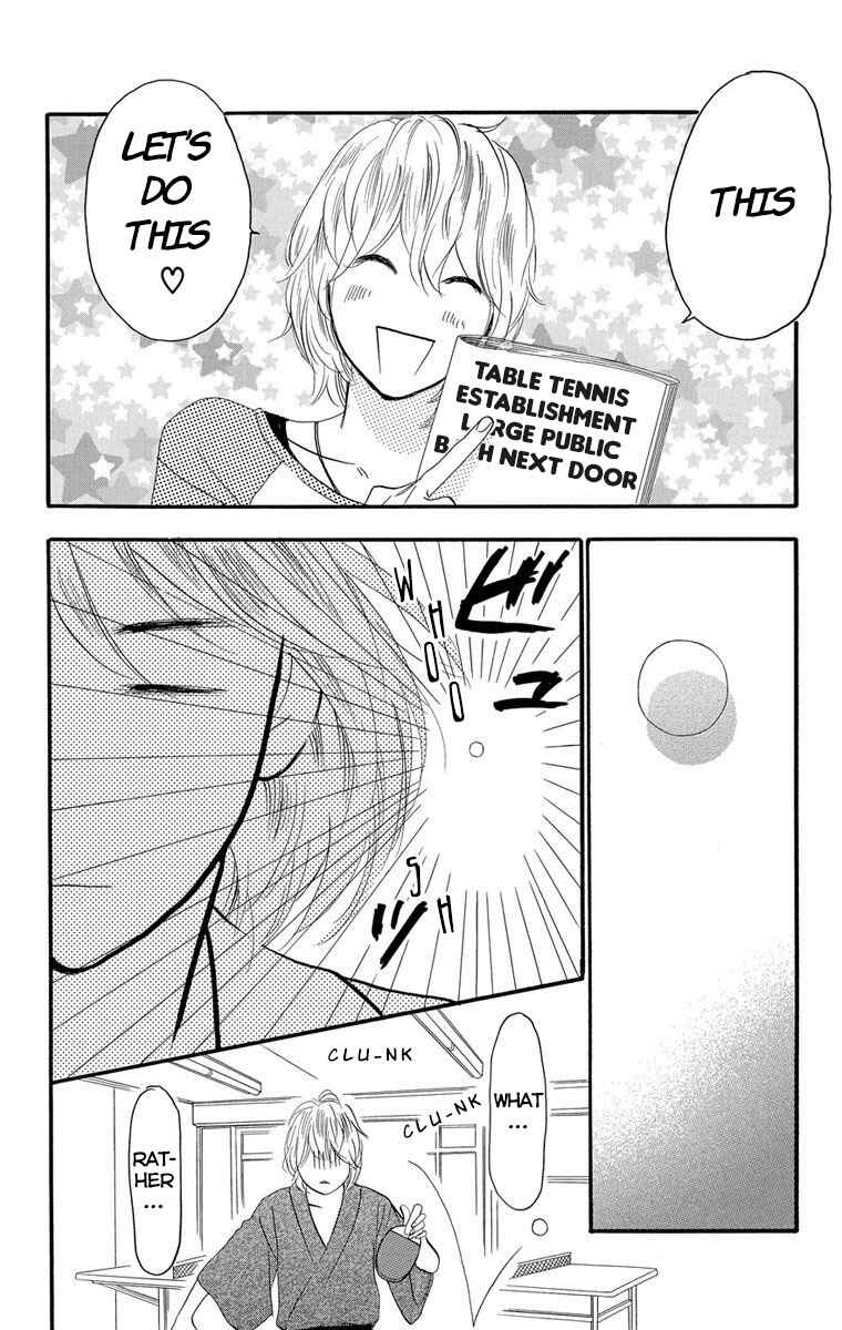 Page 12 Chapter 22 Sugars