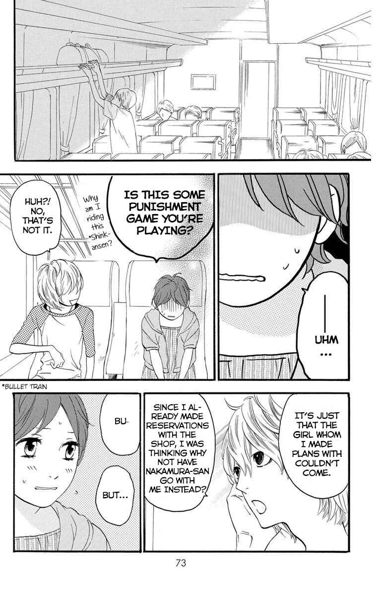 Page 7 Chapter 22 Sugars