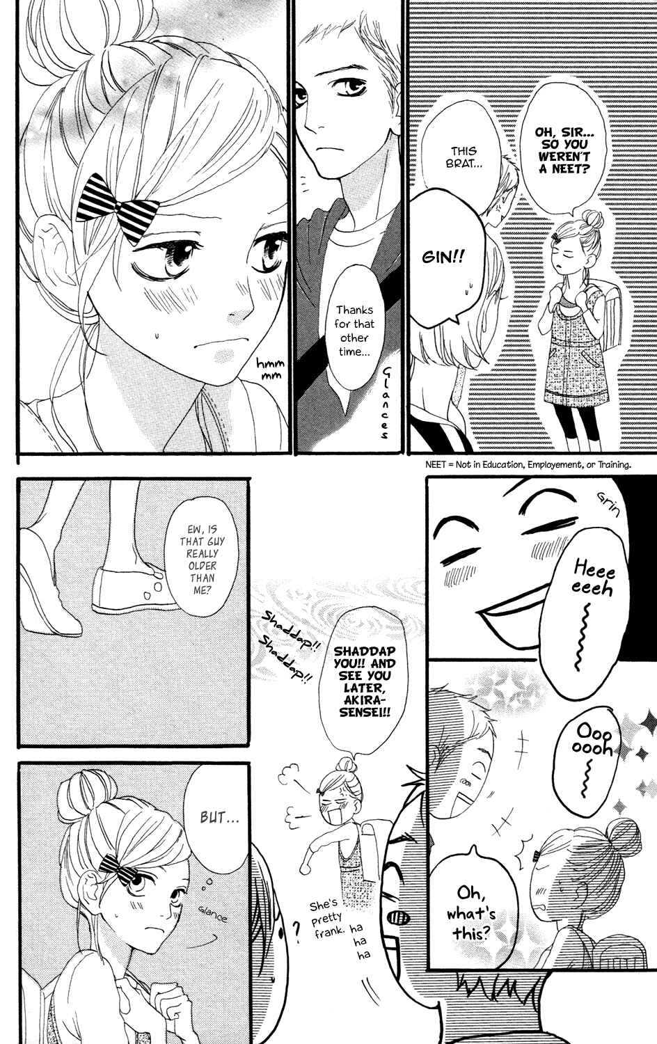 Page 29 Chapter 8 Sugars