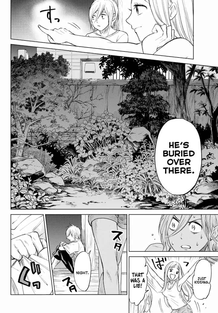 Page 40 Chapter Unknown_c455 Hiiragi-san Chi no Kyuuketsu Jijou (Oneshot)