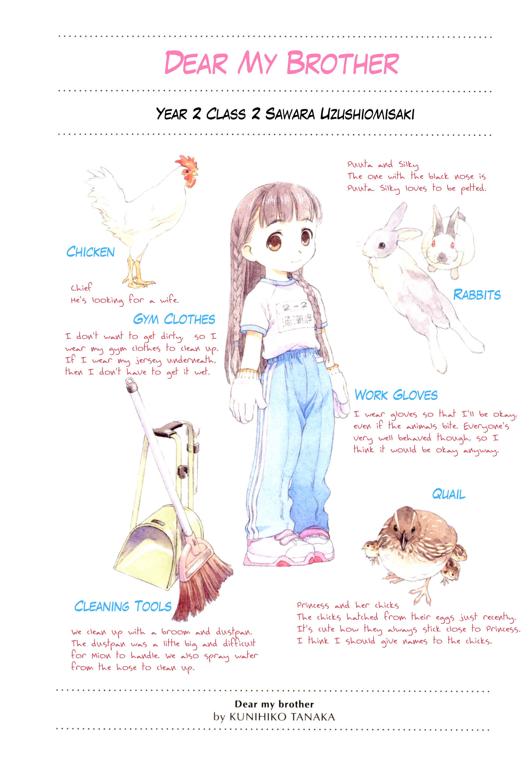 Page 1 Chapter 4 Weekly Dearest My Brother