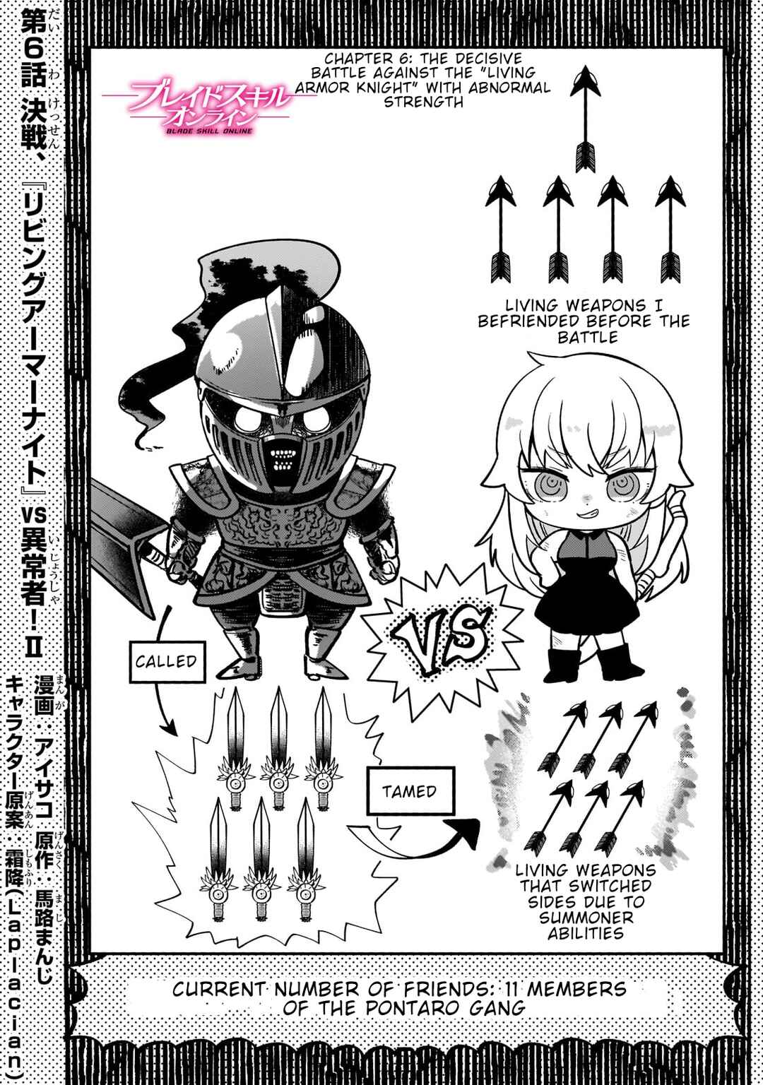 Page 1 Chapter 6 Blade Skill Online: Crushing the Competition with My Abysmal Stats, Useless Class, and Garbage Weapon!