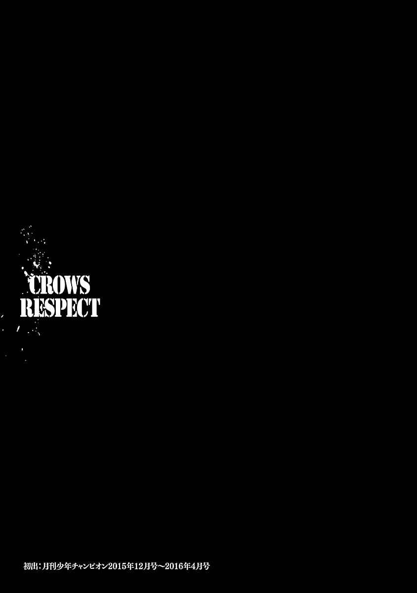 Page 10 Chapter 8 Crows Respect