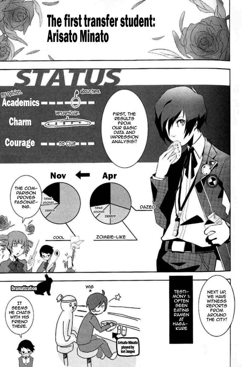 Page 5 Chapter 2 Persona 3
