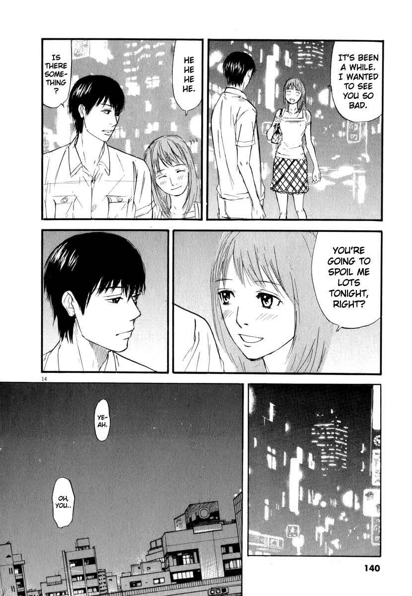 Page 13 Chapter 7 Self