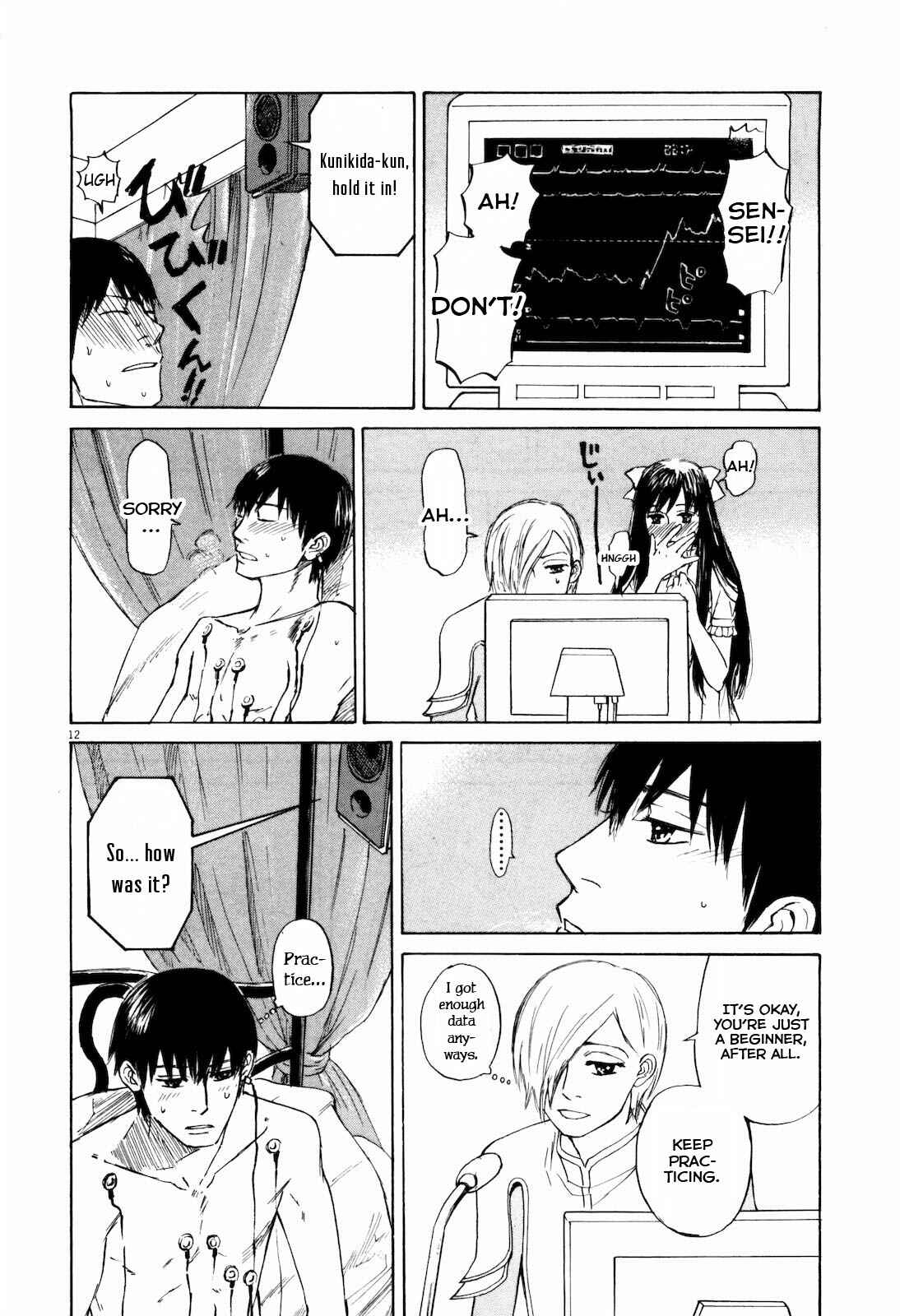 Page 12 Chapter 14 Self