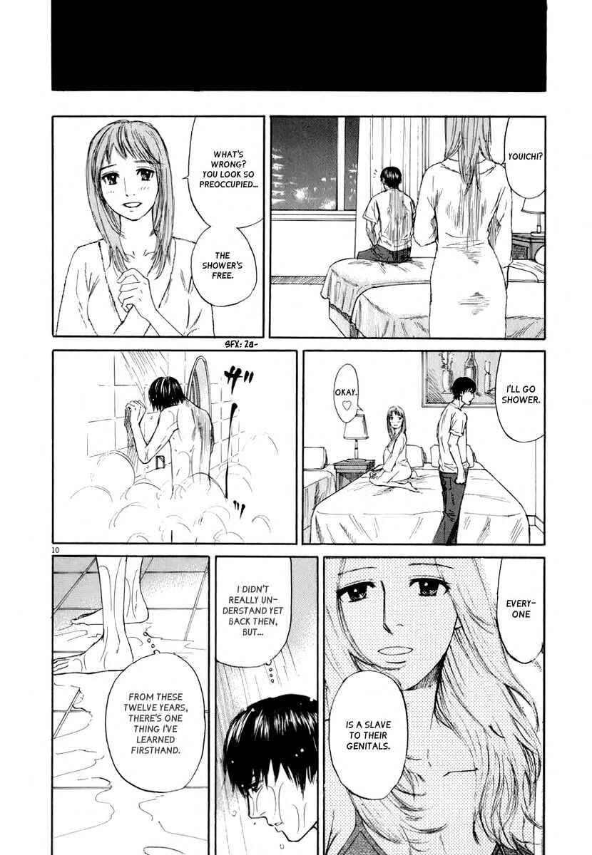 Page 10 Chapter 2 Self