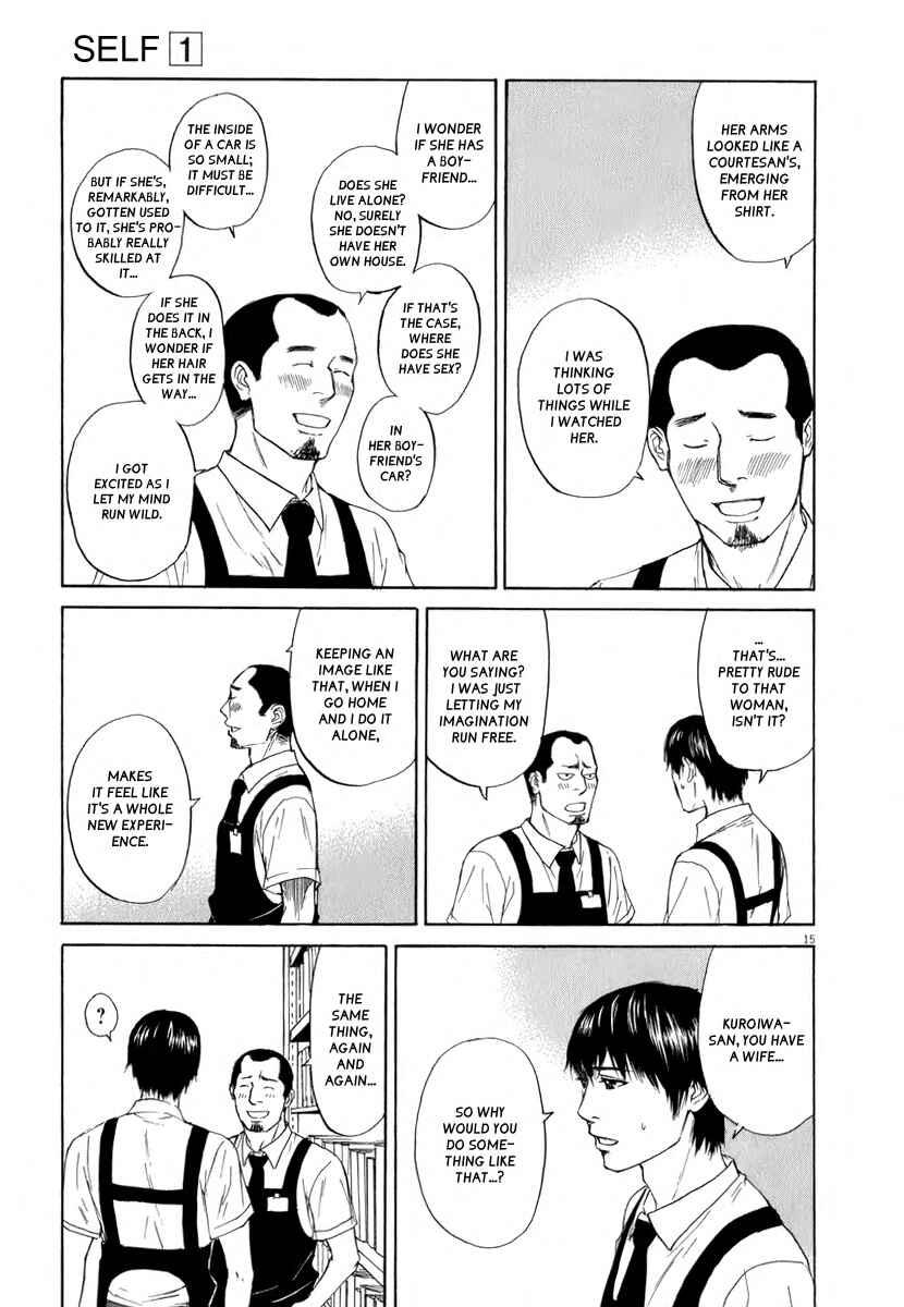 Page 15 Chapter 2 Self