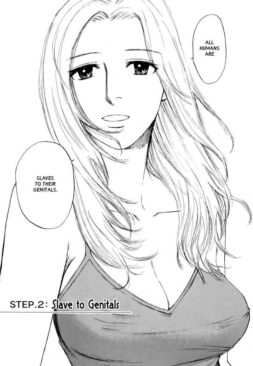 Page 4 Chapter 2 Self