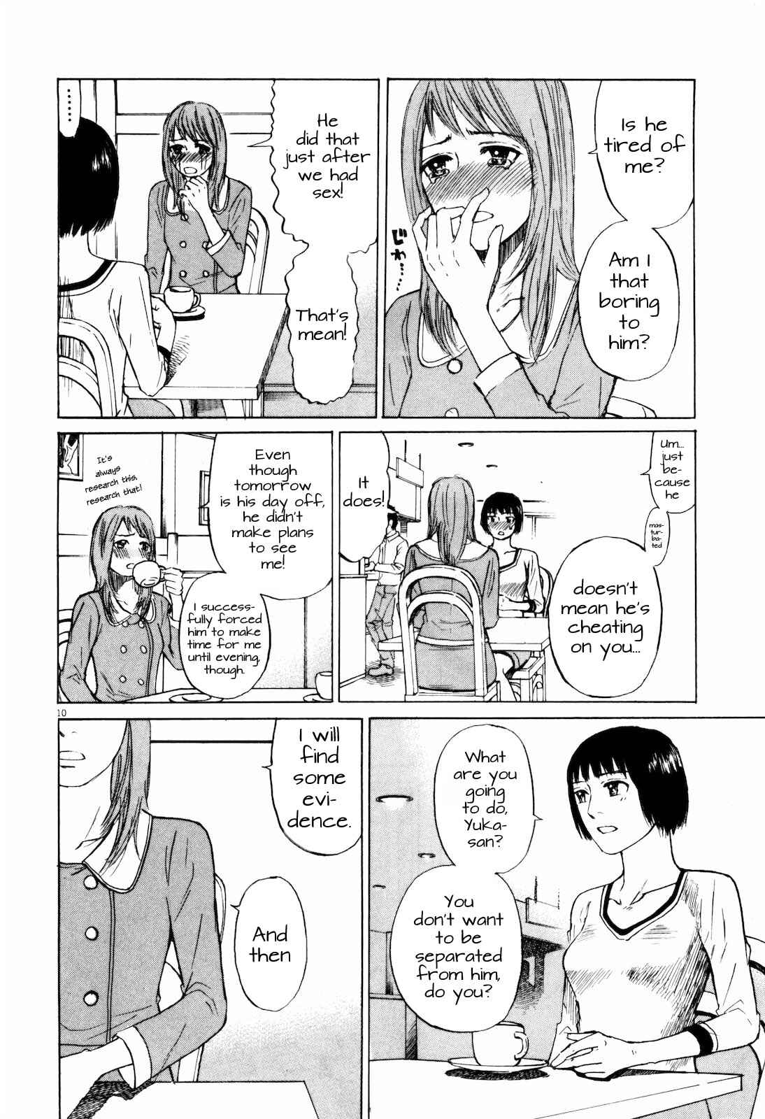 Page 10 Chapter 16 Self