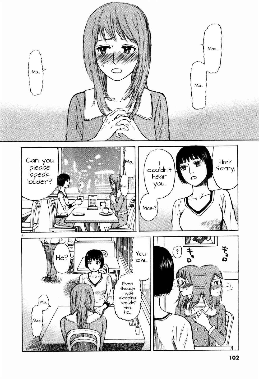 Page 8 Chapter 16 Self