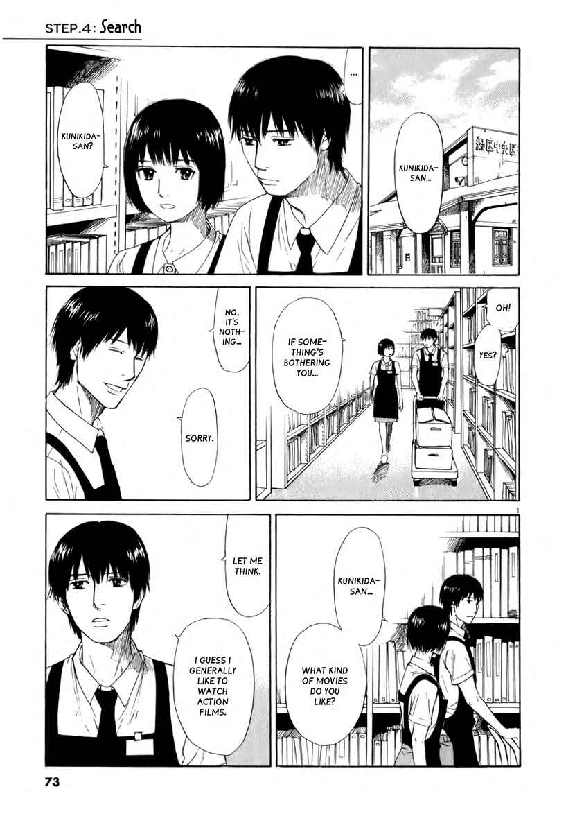 Page 2 Chapter 4 Self