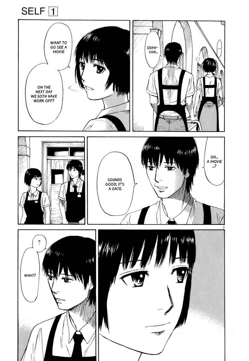 Page 4 Chapter 4 Self