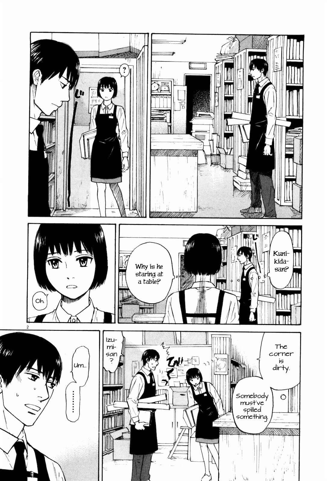 Page 2 Chapter 15 Self
