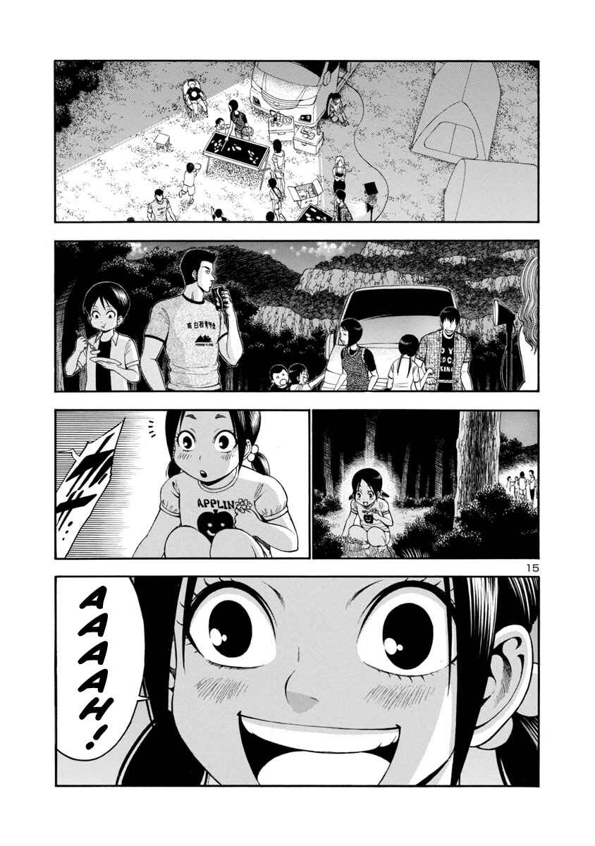 Page 15 Chapter 6 Mashira