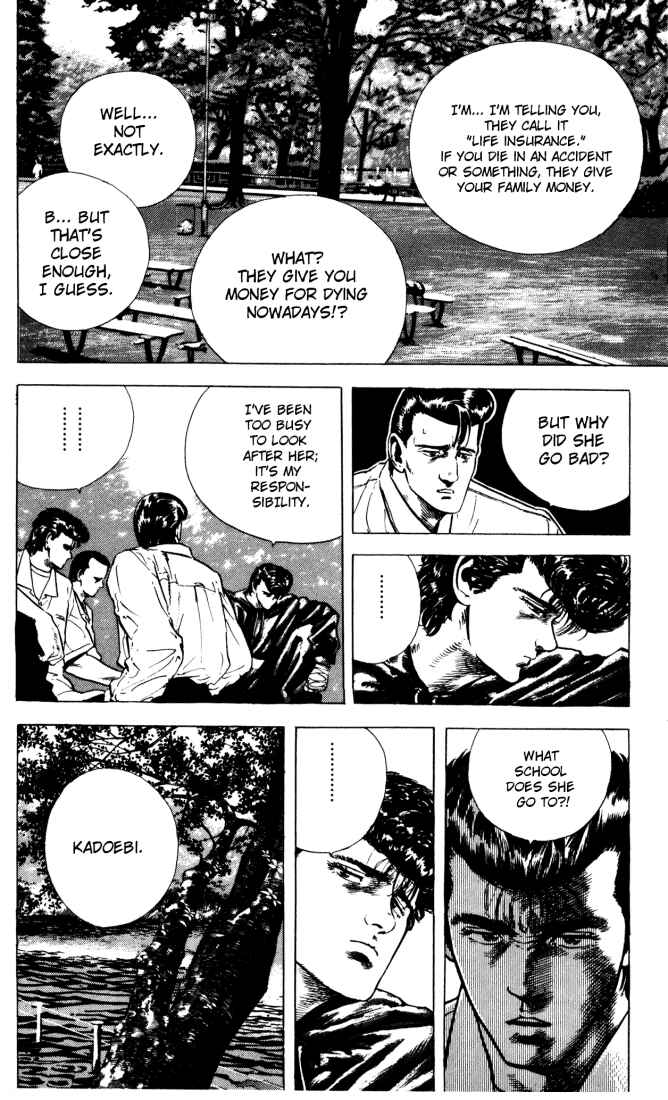 Page 7 Chapter 20 Rokudenashi Blues