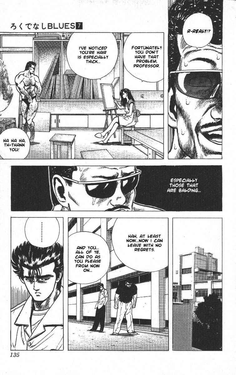 Page 15 Chapter 65 Rokudenashi Blues