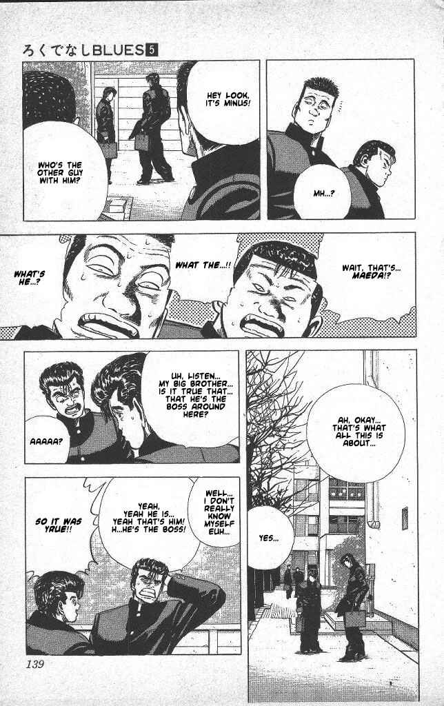 Page 15 Chapter 45 Rokudenashi Blues