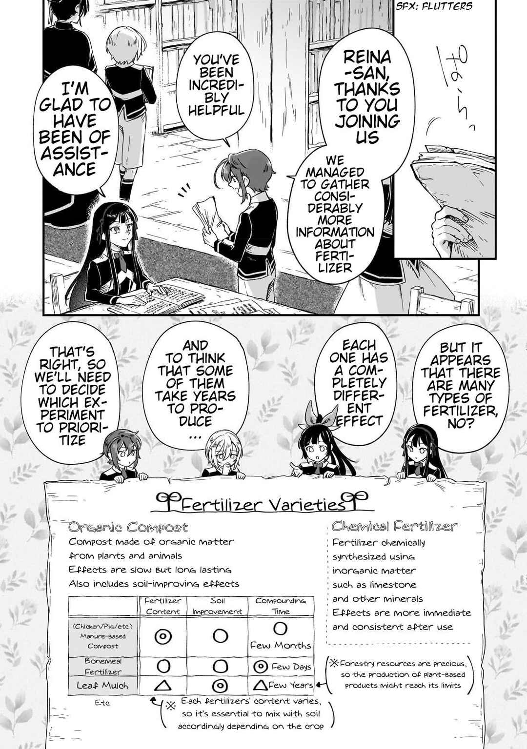 Page 3 Chapter 22 Fushi no Kami: Rebuilding Civilization Starts with a Village