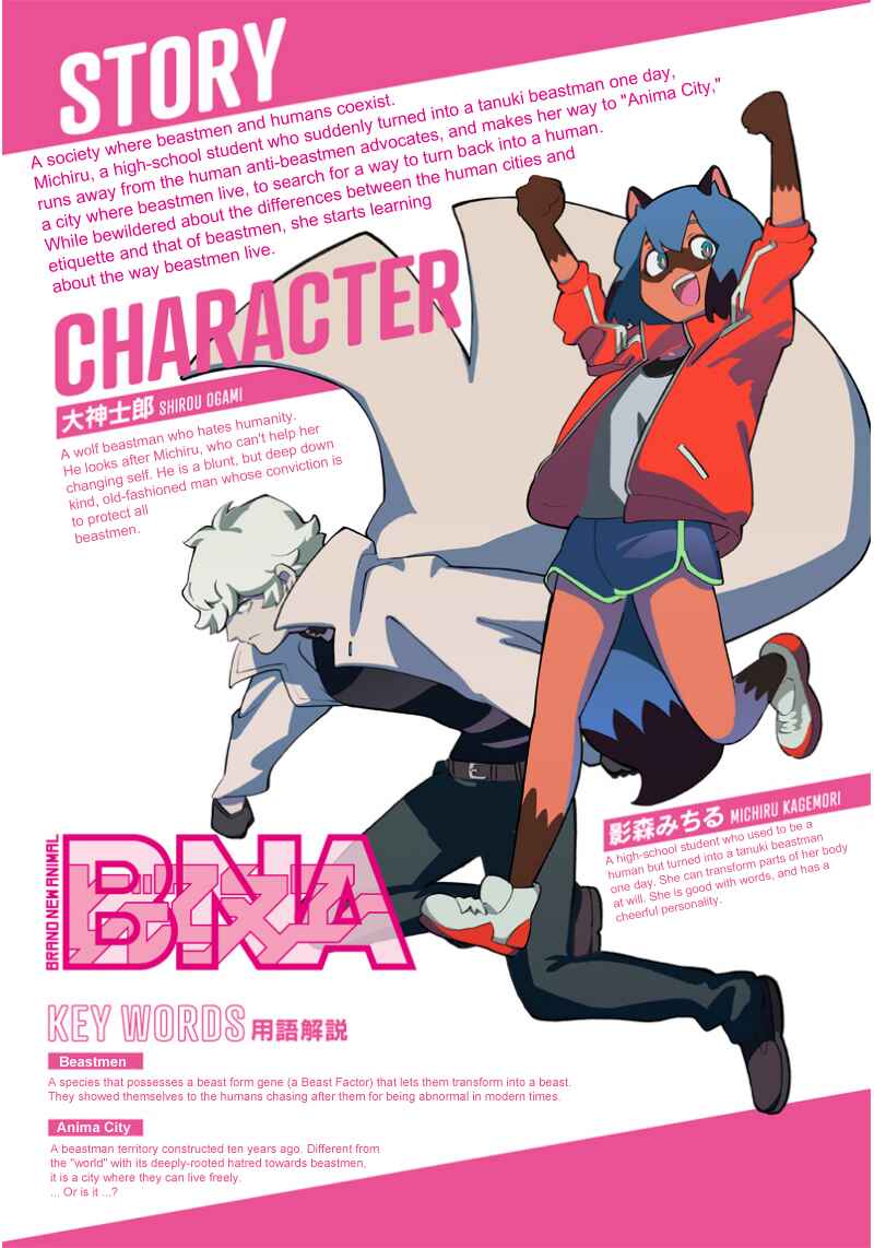 Page 1 Chapter 5 BNA