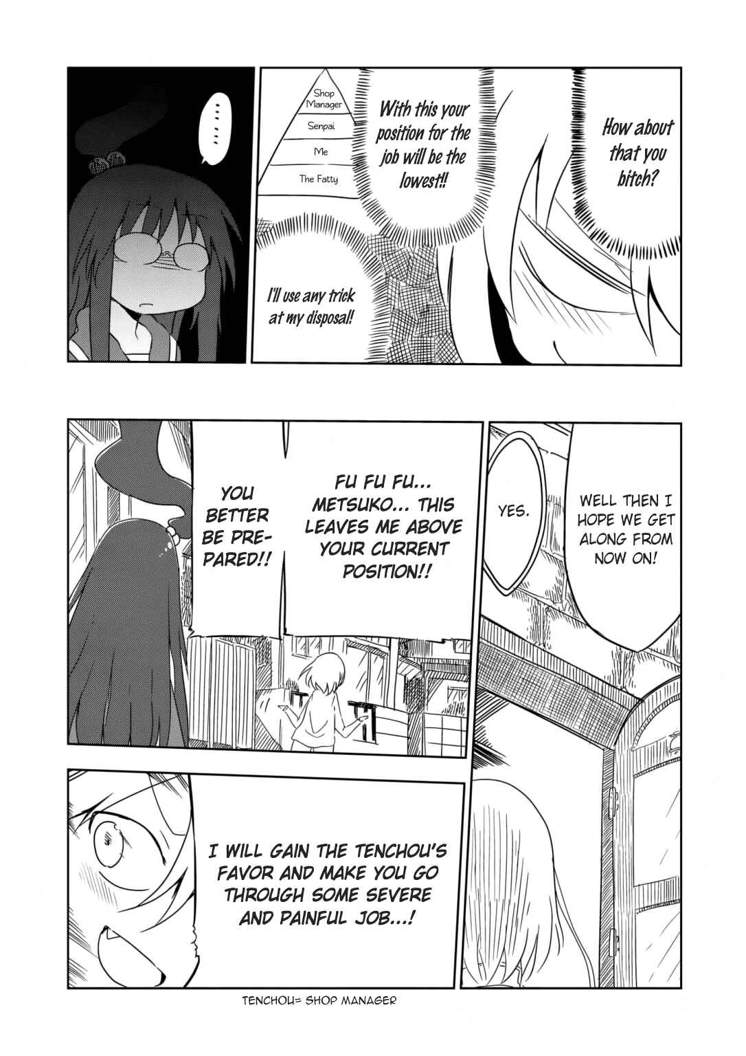 Page 14 Chapter 3 Metsuko ni Yoroshiku