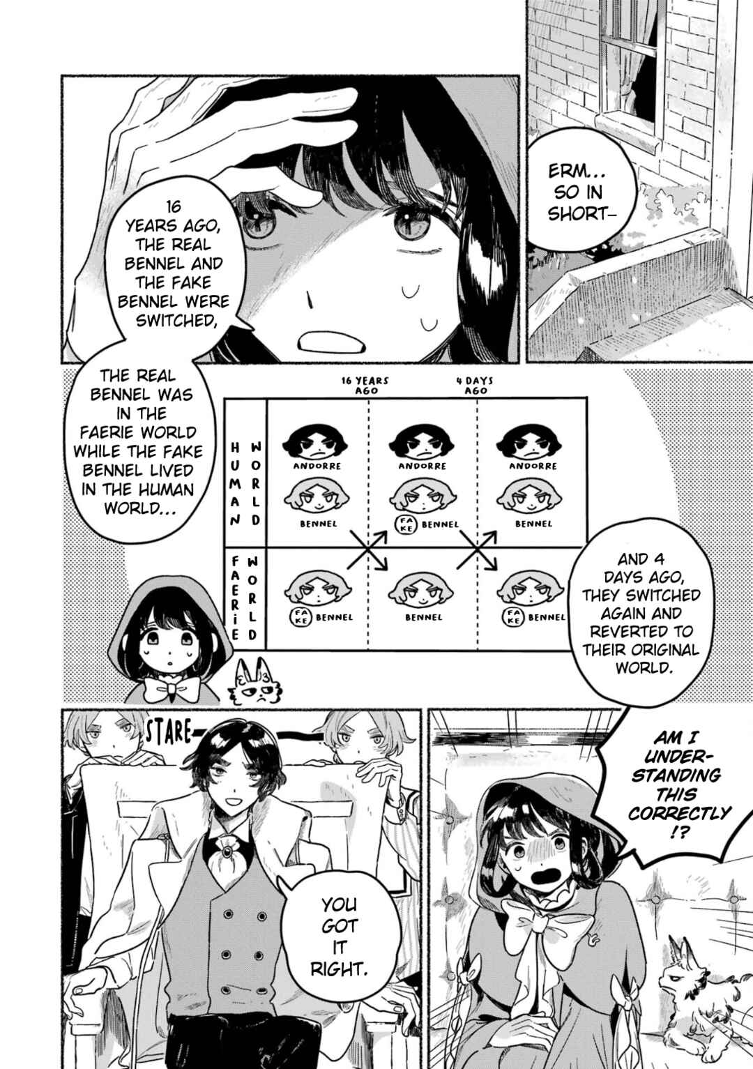 Page 23 Chapter 10 Gin no Mugibatake