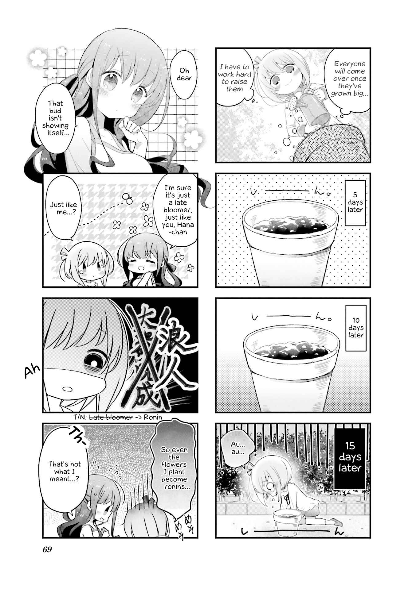 Page 5 Chapter 8 Slow Start Anthology Comic