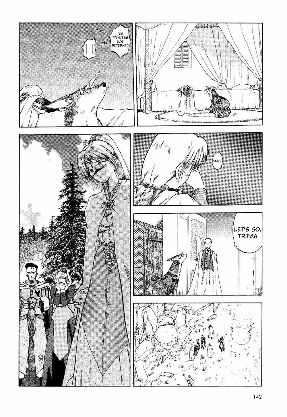 Page 2 Chapter 6 Orfina