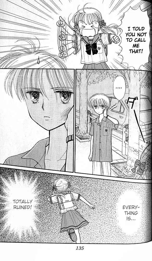 Page 34 Chapter 29 Kodocha