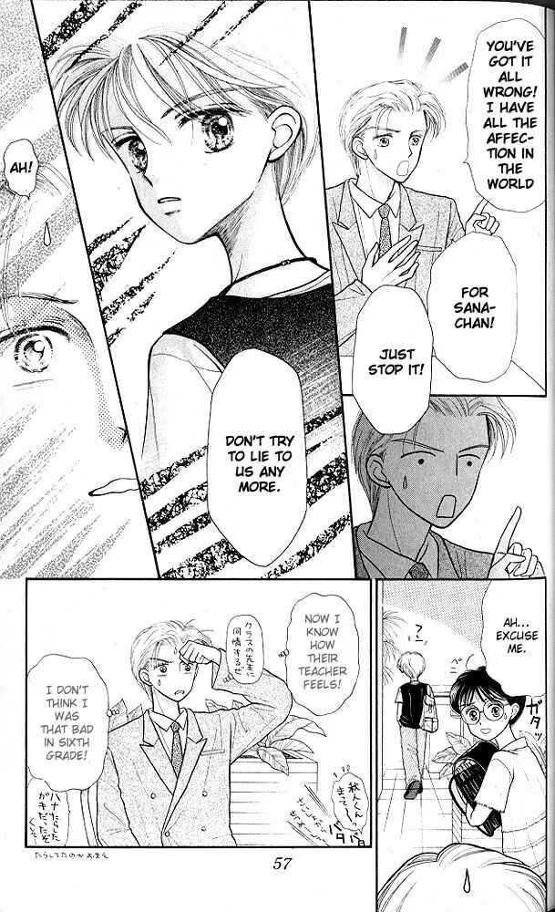Page 20 Chapter 7 Kodocha