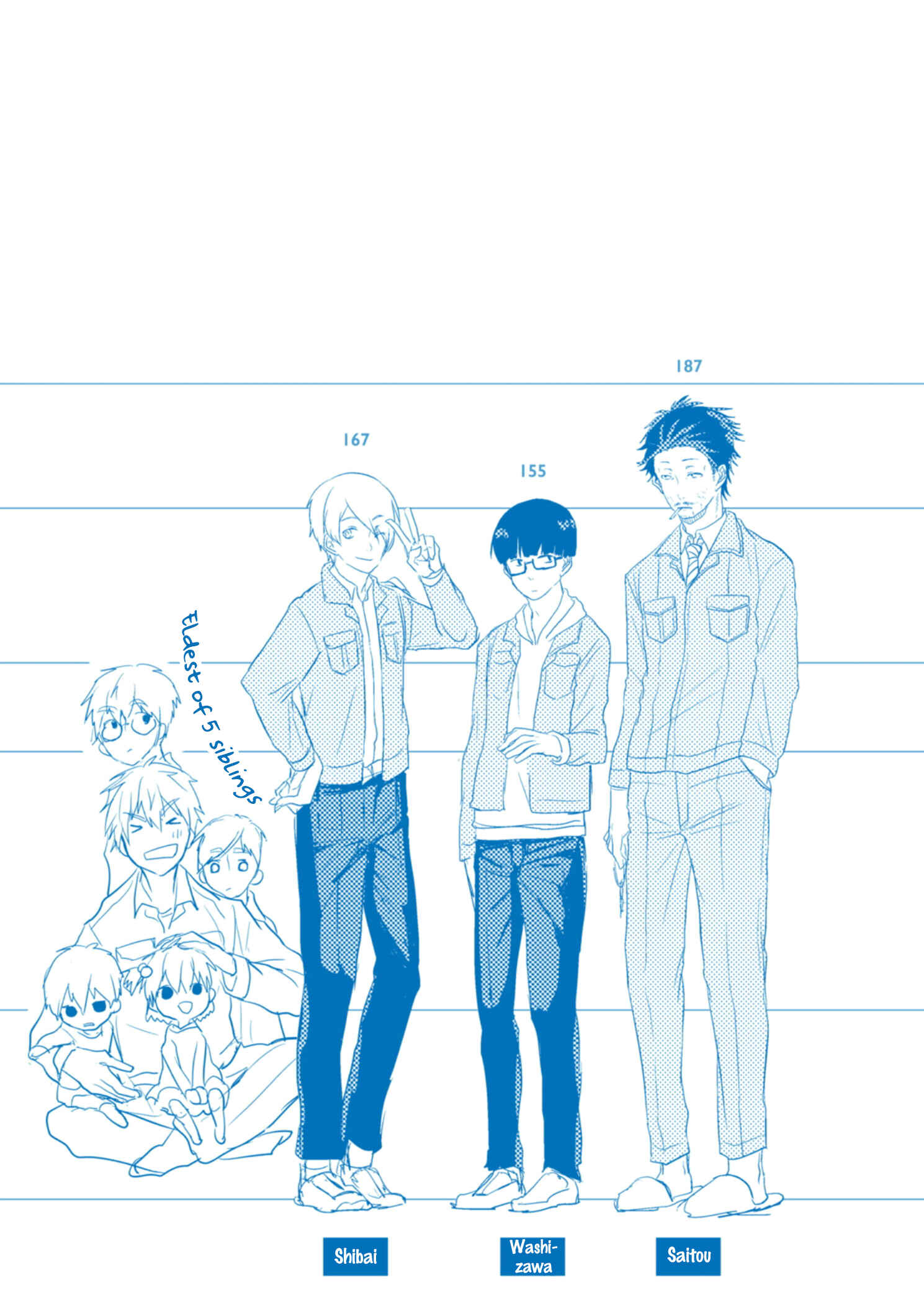 Page 20 Chapter 4.5 Seishun Radio Pinchers