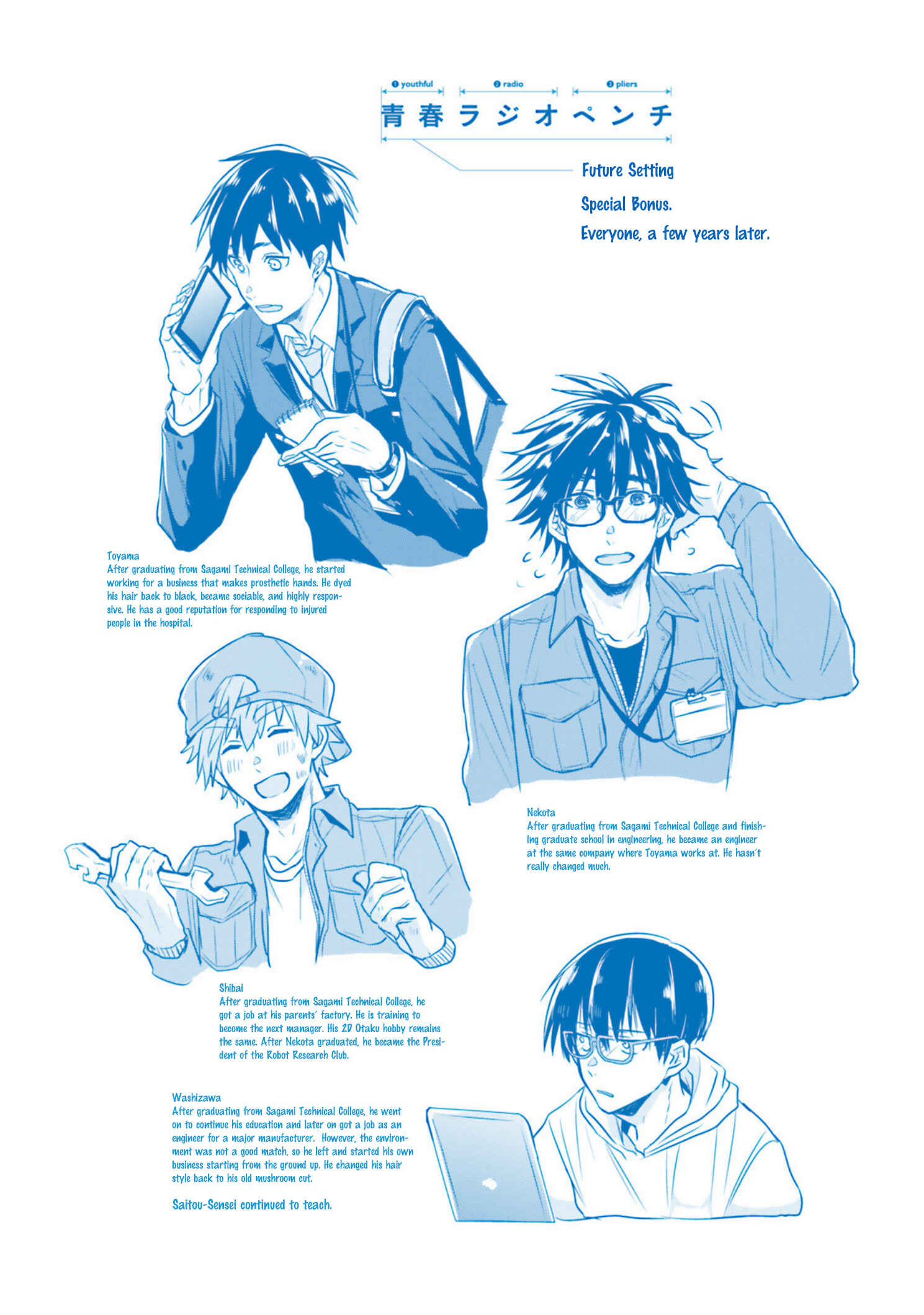 Page 21 Chapter 9.5 Seishun Radio Pinchers