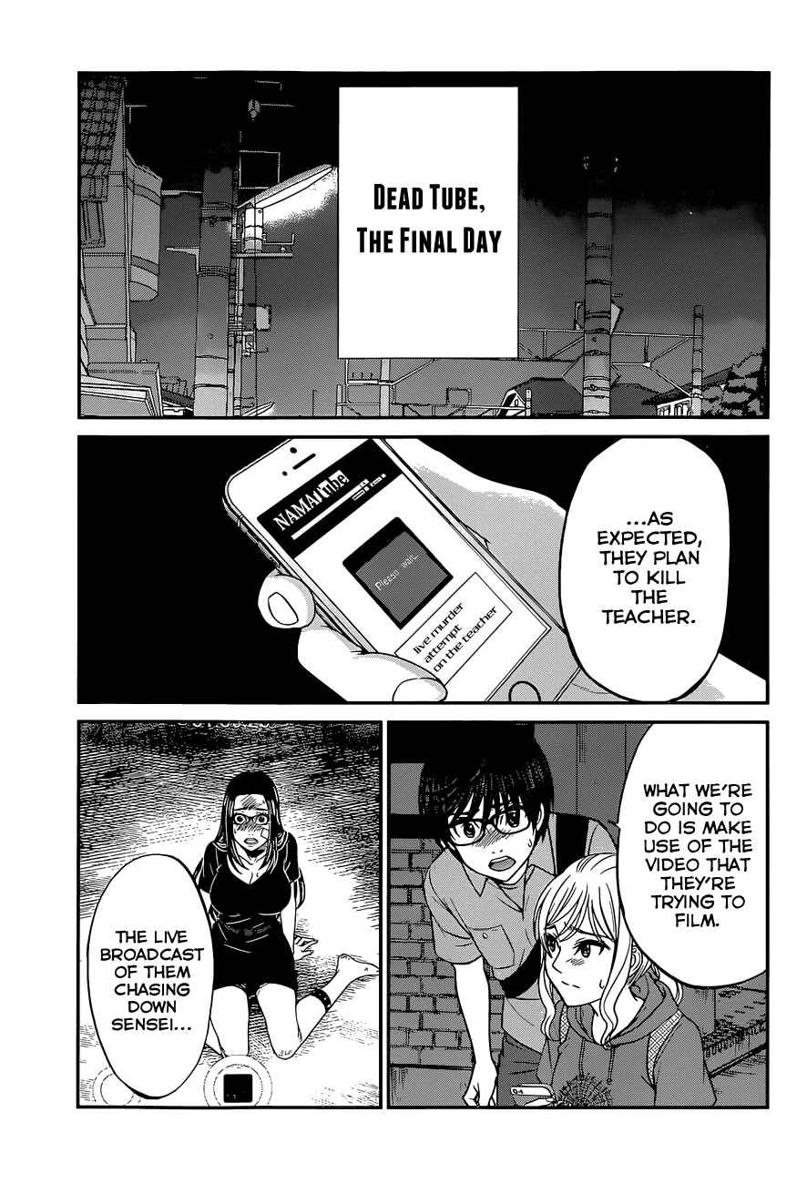 Page 15 Chapter 10 DEAD Tube