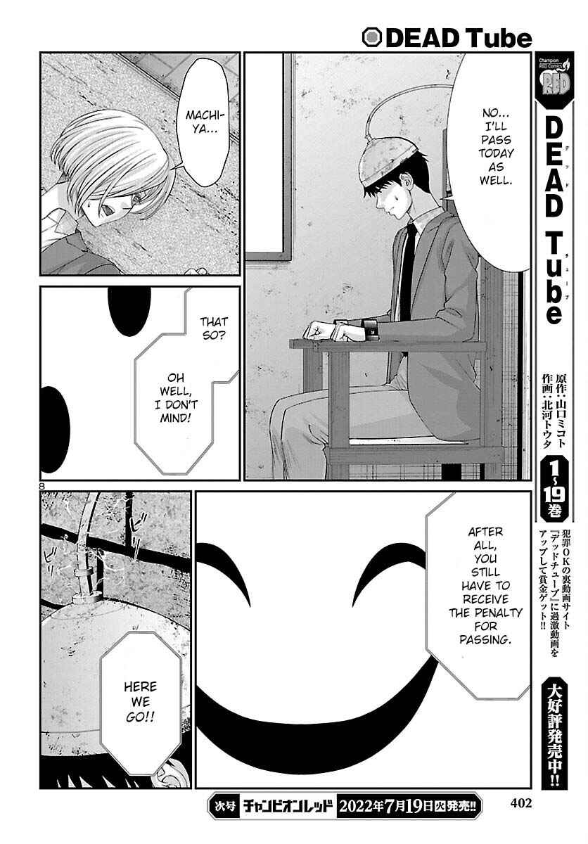 Page 8 Chapter 81 DEAD Tube