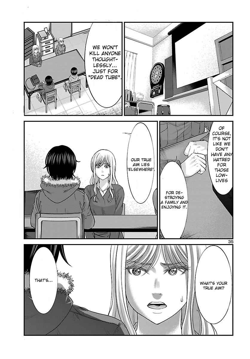 Page 34 Chapter 36 DEAD Tube