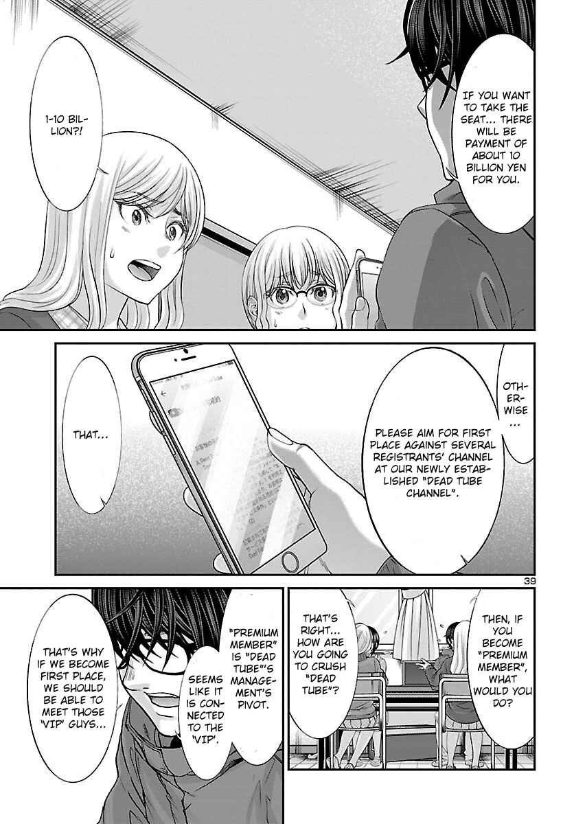 Page 38 Chapter 36 DEAD Tube