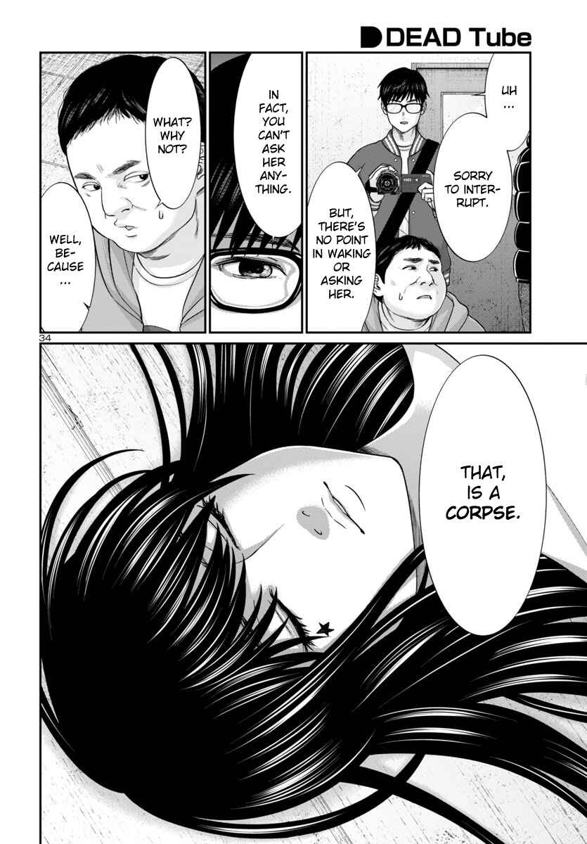 Page 36 Chapter 95 DEAD Tube