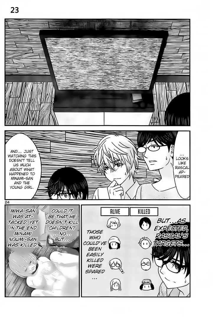 Page 25 Chapter 20 DEAD Tube