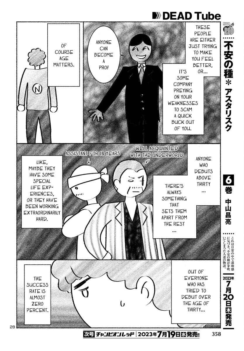 Page 29 Chapter 90 DEAD Tube