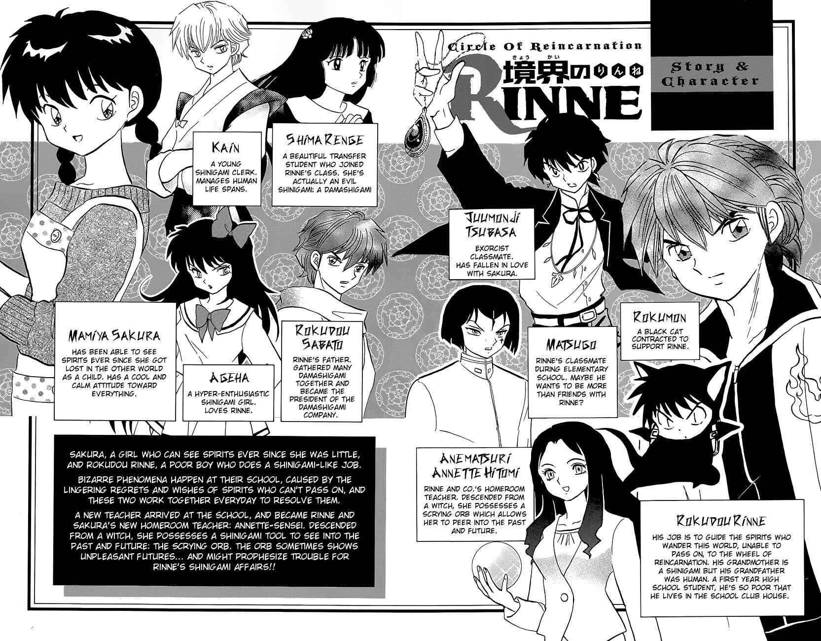 Page 4 Chapter 209 Wheel of Reincarnation Rinne