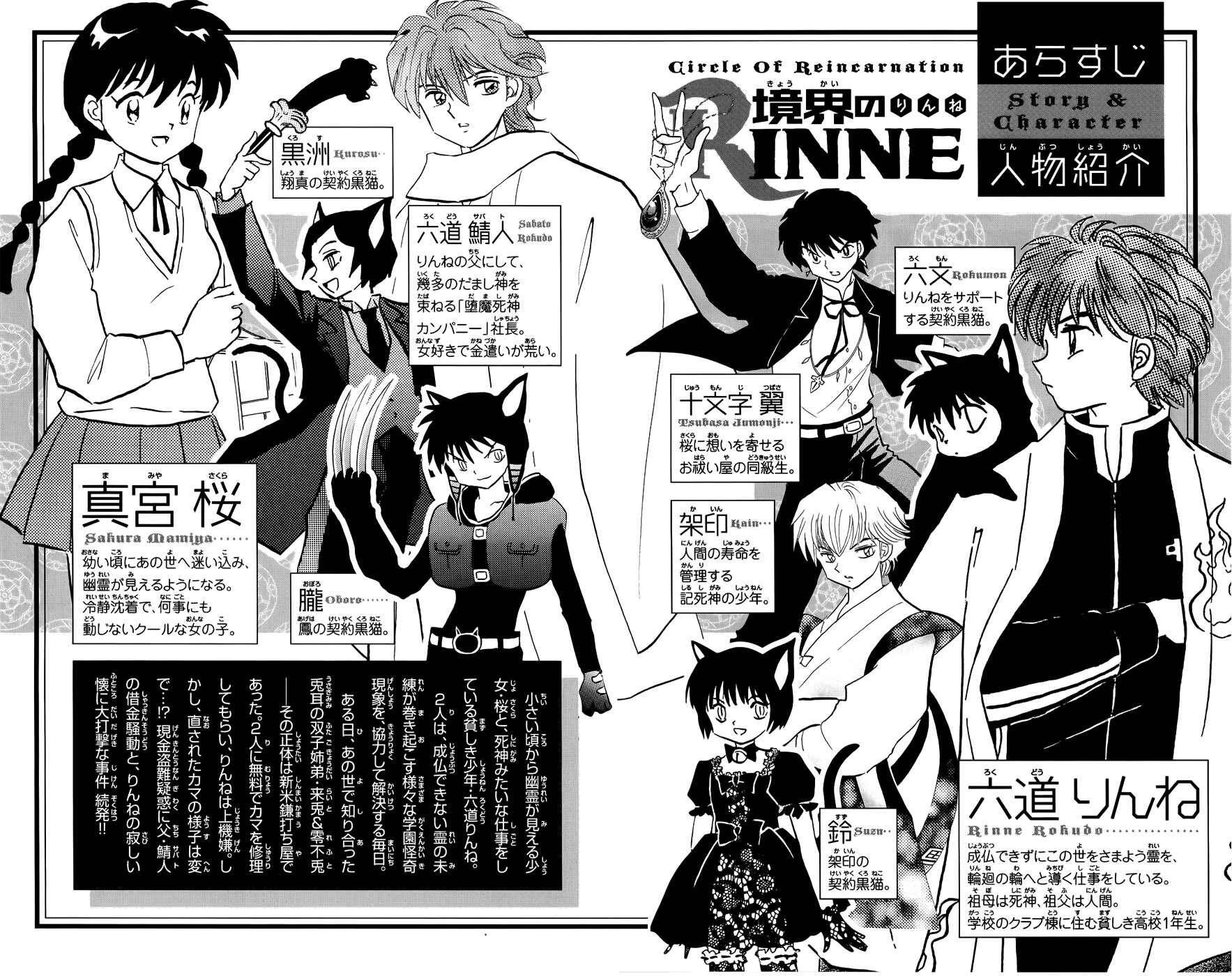 Page 4 Chapter 129 Wheel of Reincarnation Rinne