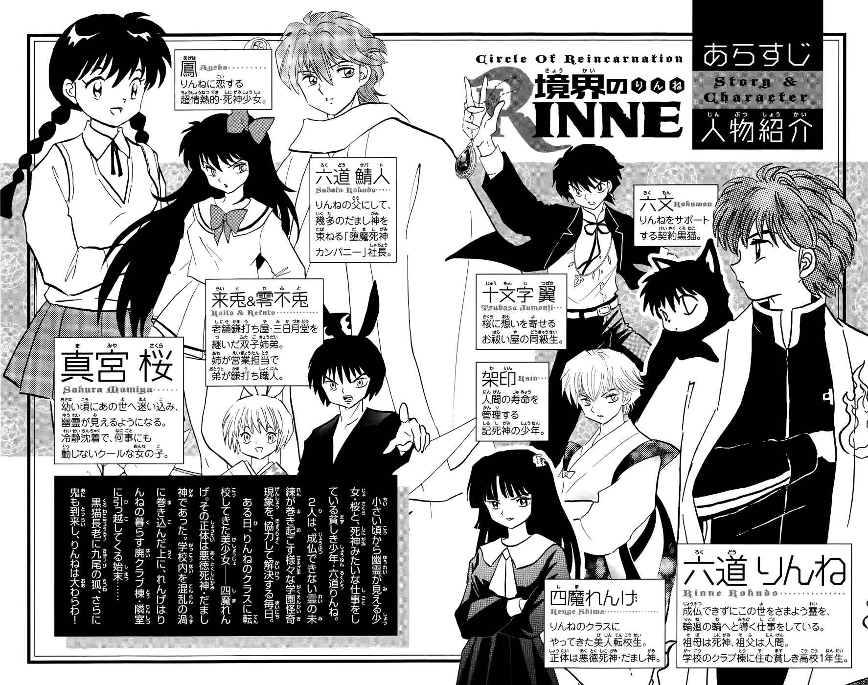 Page 3 Chapter 139 Wheel of Reincarnation Rinne