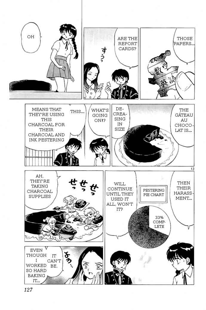 Page 13 Chapter 245 Wheel of Reincarnation Rinne