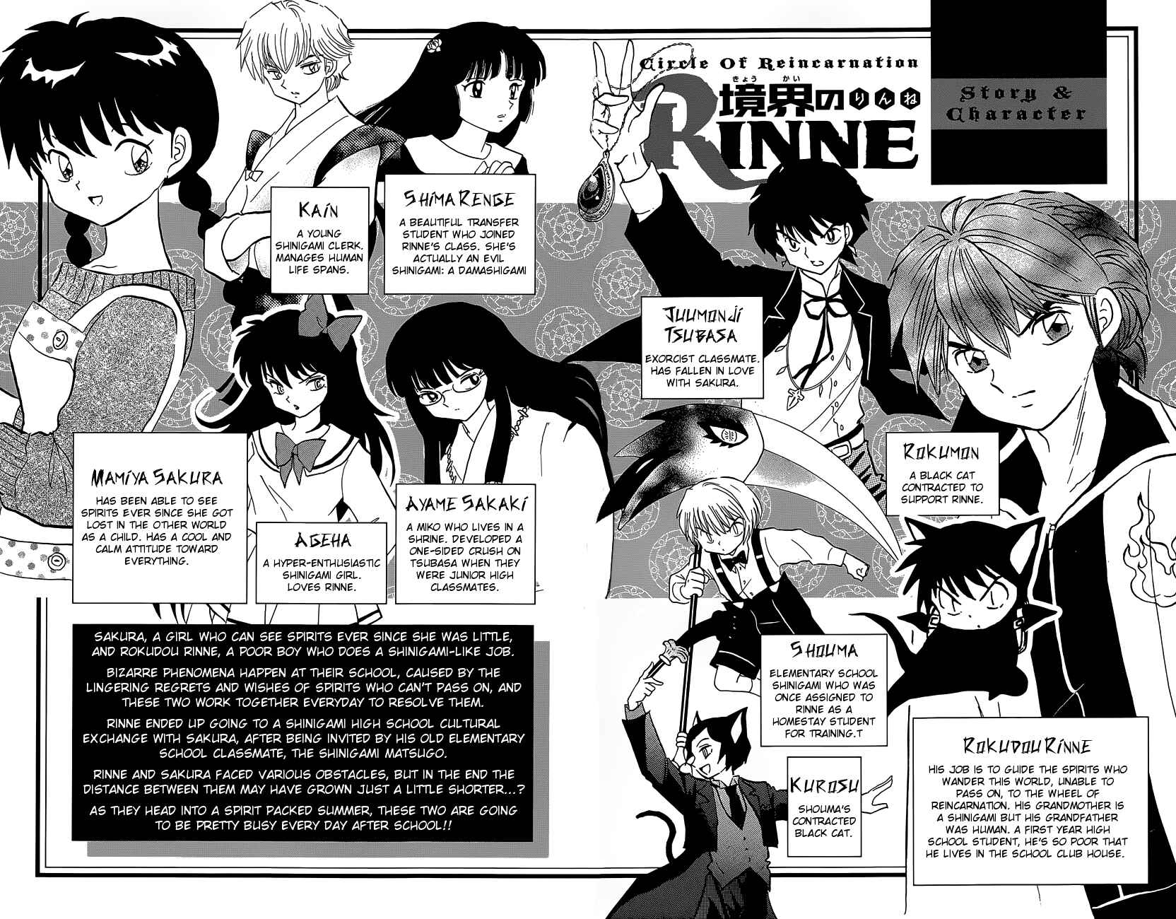 Page 4 Chapter 199 Wheel of Reincarnation Rinne