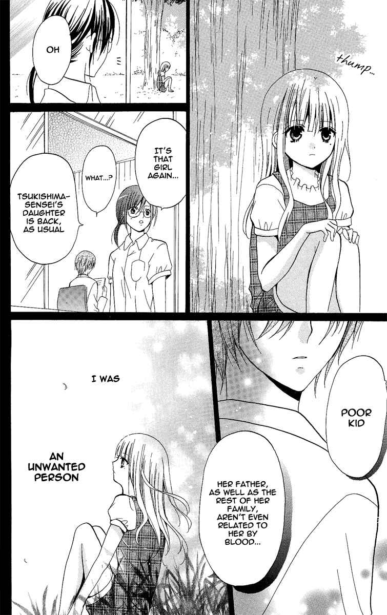 Page 38 Chapter 8 Blue Friend