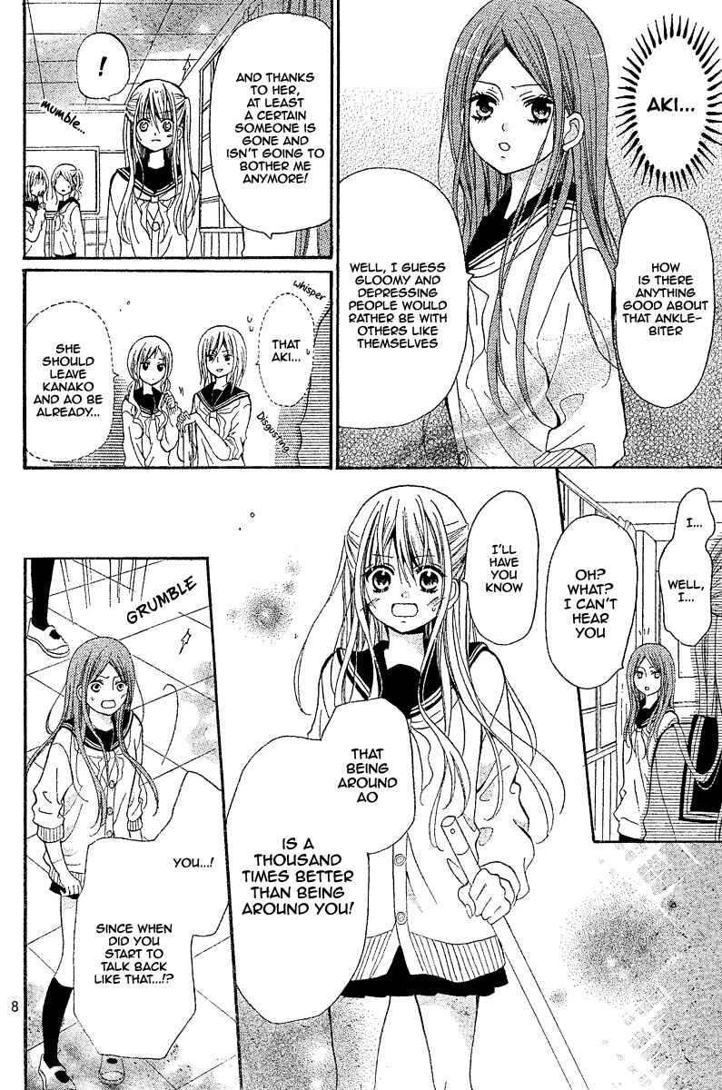 Page 8 Chapter 10 Blue Friend